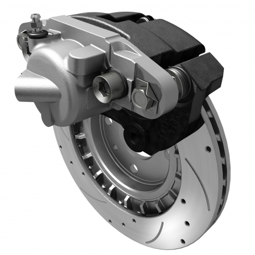 Brake Control Time